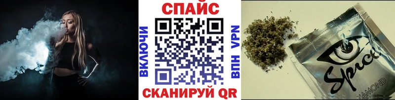 что такое   площадка формула  Бутират бутандиол  Кисловодск 